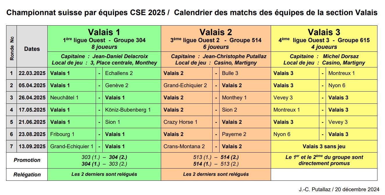 CSE 2025